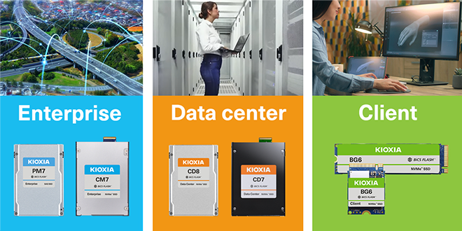 KIOXIA SSD Product Line-up